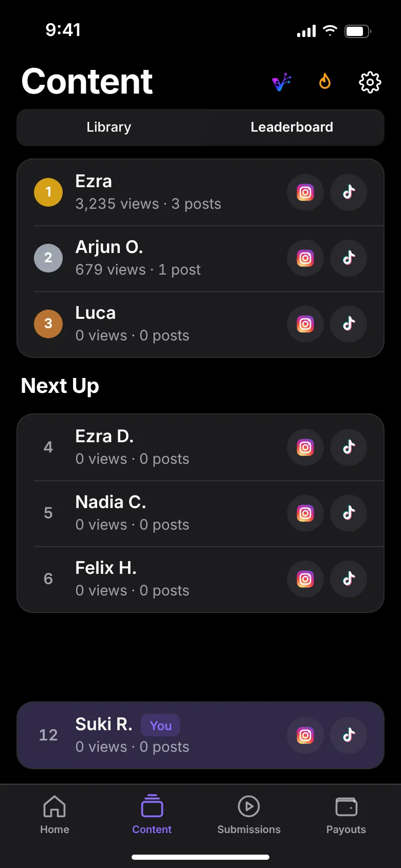 Creator leaderboard ranking creators by views and posts